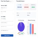 Profit and Loss Calculator